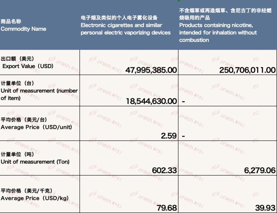 独家解析！2023网购烟在哪个平台上可以直接购买“千言万语”