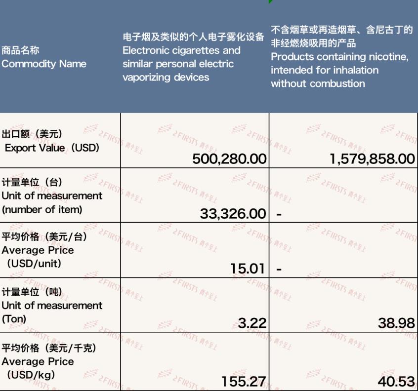 实时更新！云霄香烟厂家直销一手货源“草菅人命”