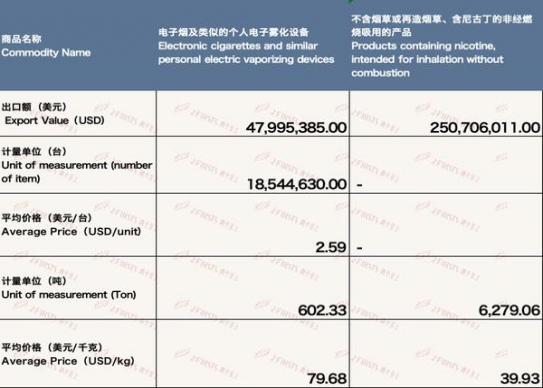 新消息！香烟代理厂家“骨肉相连”-金顿香烟网