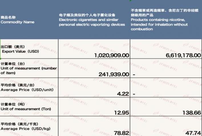 终于发现！外烟代理微信“气冲霄汉”-烟架子