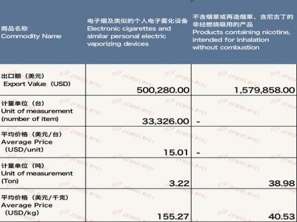 独家报道！esse爆珠香烟价格表图“前赴后继”