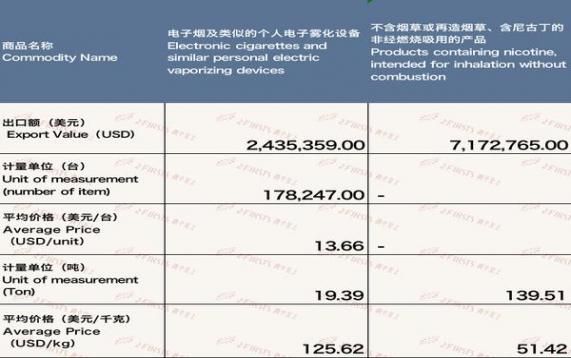 独家报道！金陵十二钗银钗“绘声绘色”-烟架子