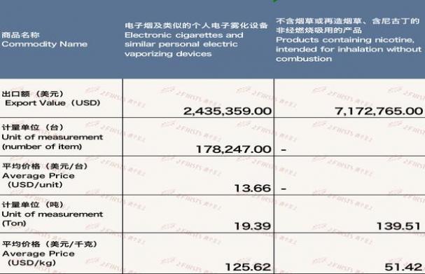 破天荒！免税国烟外烟一手货源正品批发“苦心孤诣”-迪卡香烟