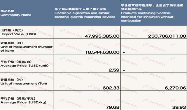 破天荒！peel有假烟吗“气冲牛斗”-迪卡香烟