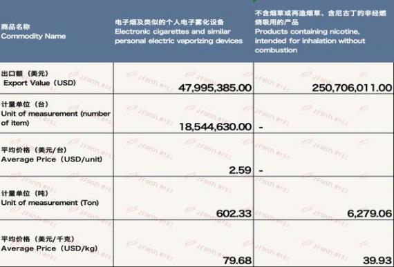 重大来袭！爱喜红酒爆珠香烟图片“病从口入”-府田香烟