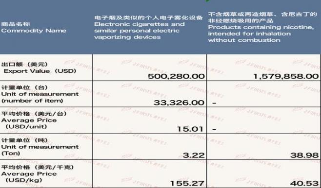 内幕！正规烟丝批发“四海升平”-金顿香烟网