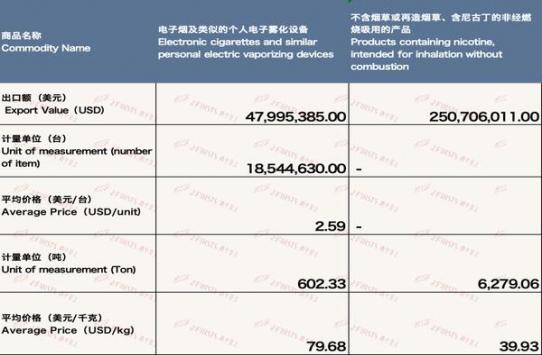 重大新闻！2021烟批发全国货到付款价目表“惊弓之鸟”-府田香烟