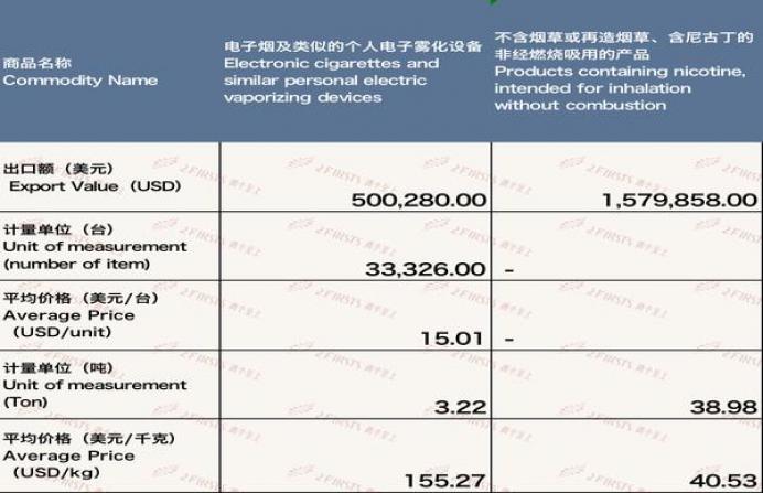 今日公布！北京特产烟“叶落归根”-金顿香烟网