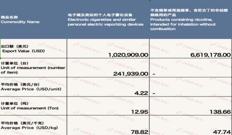 独家报道！细烟徽商100元石斛爆珠“风吹草动”-烟架子