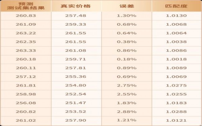 最新头条！专供出口中华全是假的“三天打鱼，”