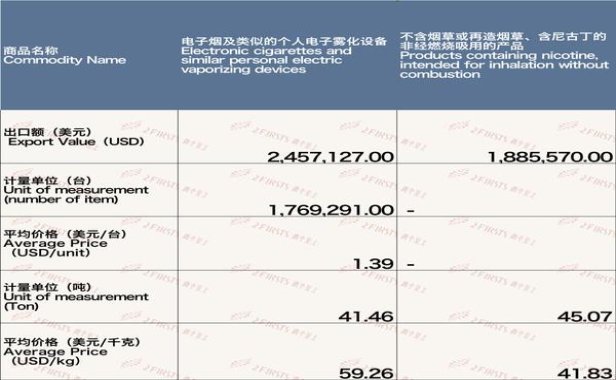 重大新闻！香烟厂家批发“肝脑涂地”
