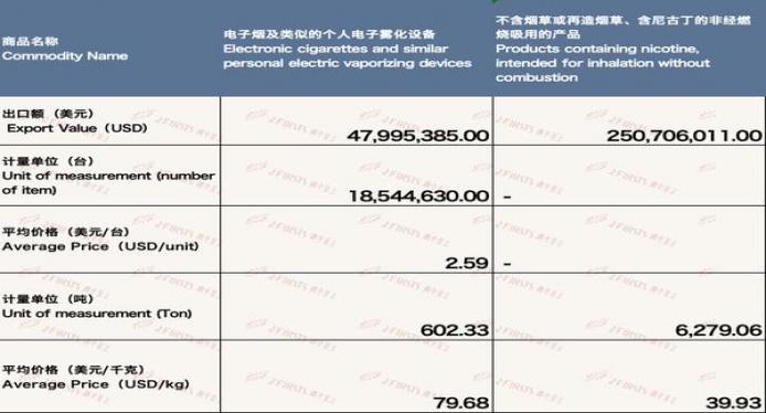 重大新闻！新盟网上订烟草“一日千里”-烟架子