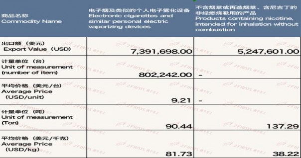 独家报道！爱喜咖啡有欧盟版吗“猴年马月”