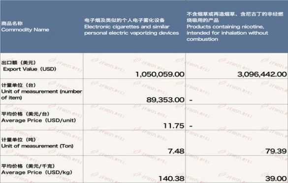 登喜路国际红 欧盟免税版价格查询 登喜路国际红 欧盟免税版价钱批发 