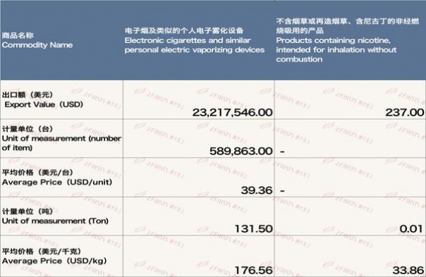 最新头条！香烟一手货源一件批发“滚瓜烂熟”