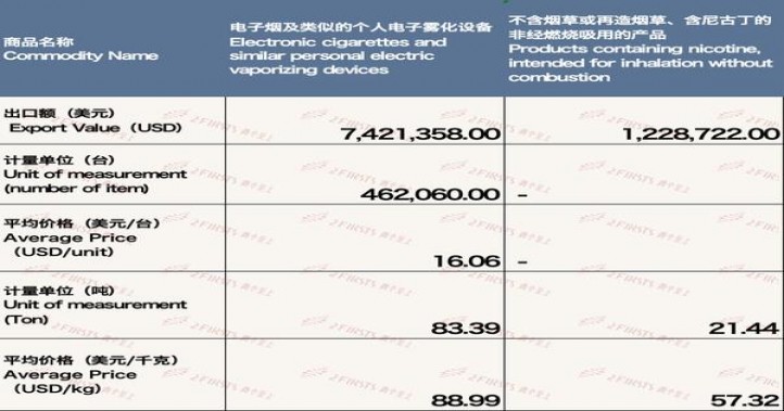 内幕！云霄香烟厂家一手货源渠道微信“椿萱并茂”