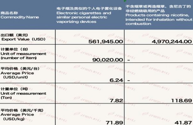重大来袭！低价香烟是什么套路“人命关天”