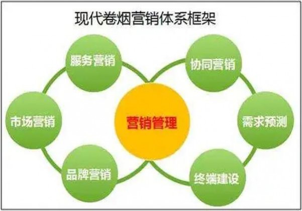 新消息！黄金叶红旗渠“心旷神怡”