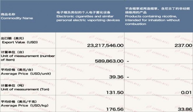 探索！贵烟玉液1号探索独特烟草文化与创新工艺的融合