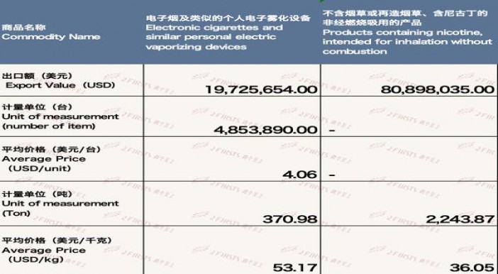 热点讨论！广东正品免税烟代购“包罗万象”