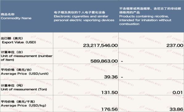 头条！去云霄哪里找卖假烟的“恭喜发财”
