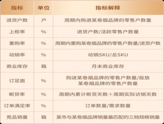 泰山(易捷之义)一手货源，泰山(易捷之义)多少钱一盒2024？