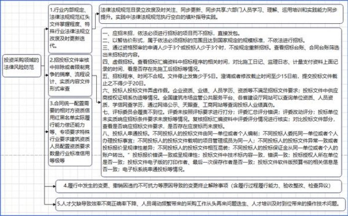 Basic硬柔顺醇厚 极淡味美版价格查询 Basic硬柔顺醇厚 极淡味美版价格查询 