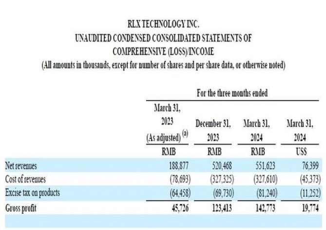 最新头条！云霄A货烟批发代理“黄粱美梦”