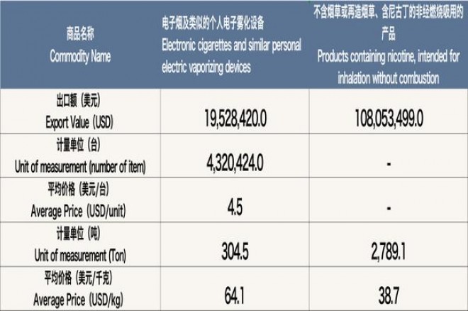 惊现！正品一手香烟货源推荐“鹊巢鸠占”