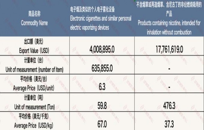 新消息！买烟去哪个网站平台？“夫唱妇随”