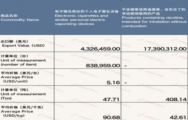 惊现！烟斗丝海淘网站“心想事成”