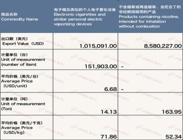 新消息！香烟批发平台有哪些“张灯结彩”