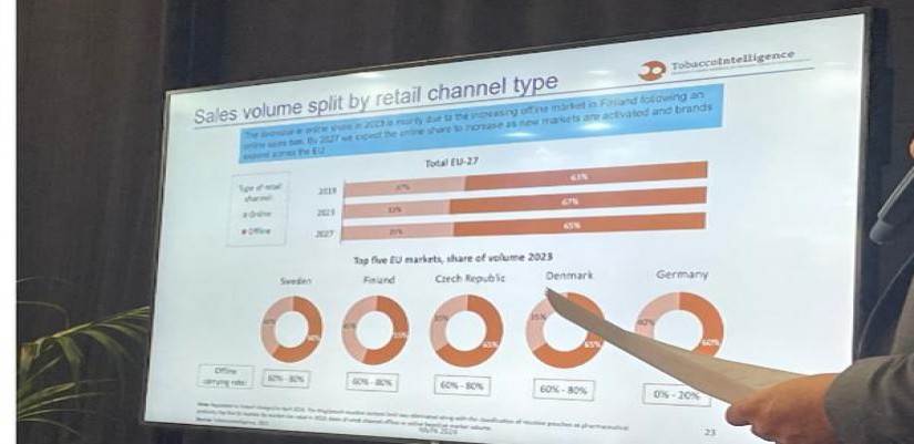 新消息！粤易购烟草网上订货是正品吗“万无一失”