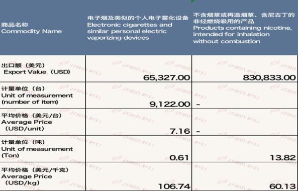 新消息！哪里卖高仿香烟“廉洁奉公”