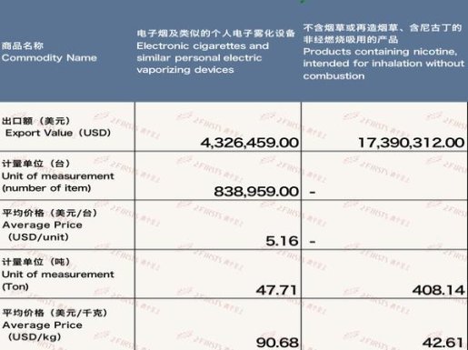 细探！七匹狼蓝钻香烟一手货源价格及购买渠道解析