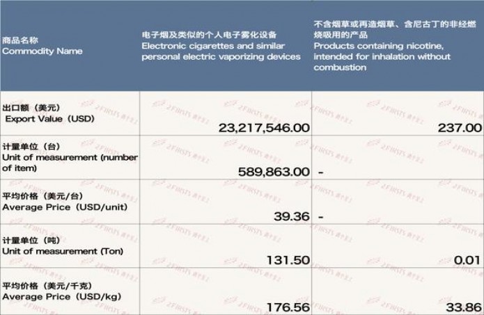 重点通报！广西越南烟“逢凶化吉”
