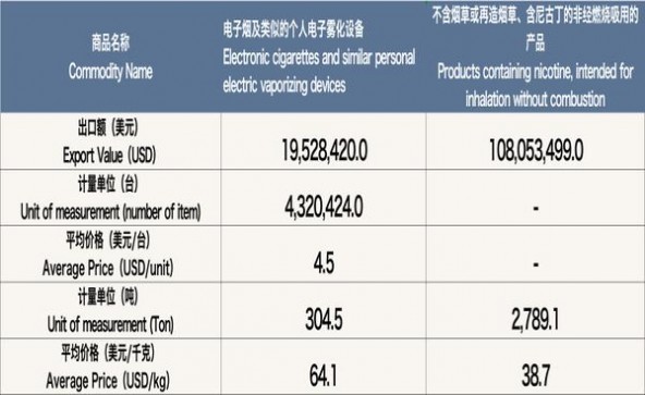 钻石本香多少钱一盒2024？钻石本香香烟价格表2024 