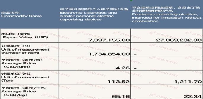 七匹狼(厦门)批发，七匹狼(厦门)多少钱一包2024？