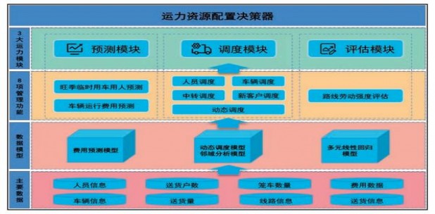 精选！人民大会堂缘香云霄烟批发真相