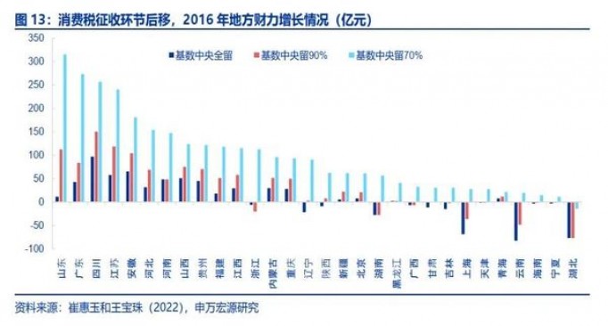 重大来袭！2021福建云霄香烟网“吉星高照”