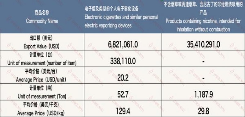 玉溪(新丝路)渠道批发，玉溪(新丝路)价格查询