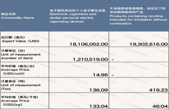 梦都特醇价格表一览 梦都特醇价格表图一览表 