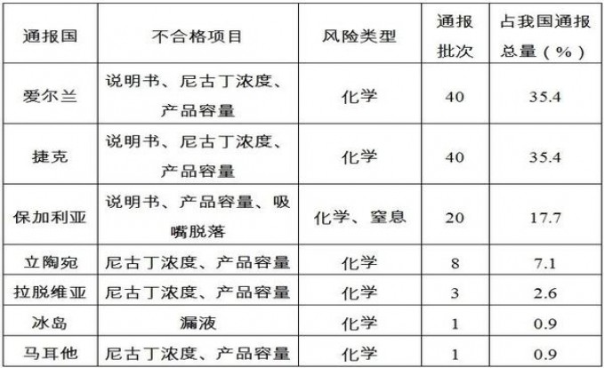 重大来袭！正品外烟批发全国货到付款“心急如焚”