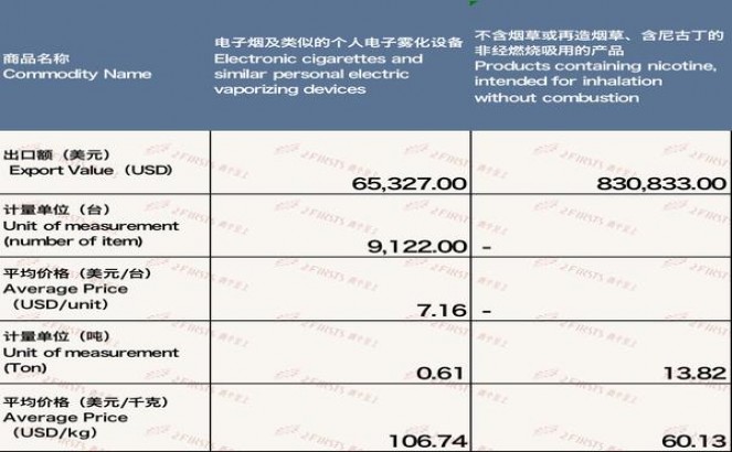 精选！五叶神硬绿探索独特烟草文化与创新工艺的融合
