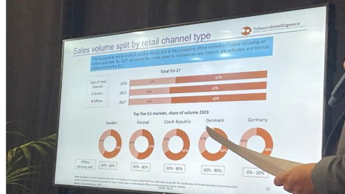 泰山(常胜将军)一手厂家，泰山(常胜将军)多少钱一盒2024？