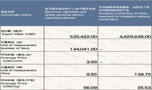 茶花(福细支)批发，茶花(福细支)批发价格是多少？