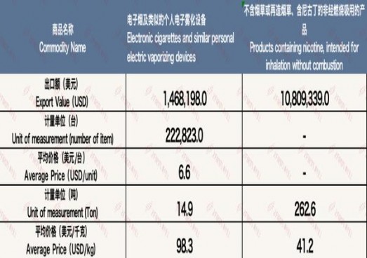 细探！国宾硬红探索独特烟草文化与创新工艺的融合