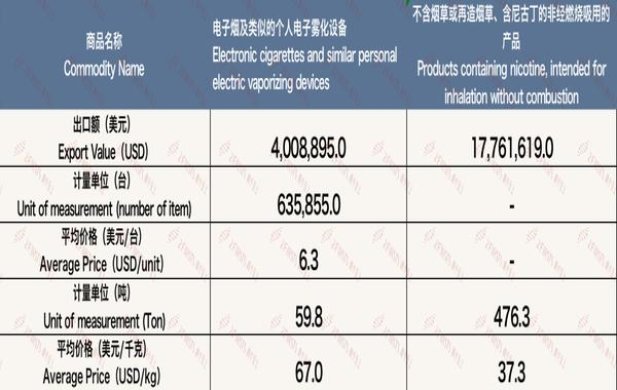 头条！香烟一手货源.专供出口国烟.外烟.真品批发“冲锋陷阵”
