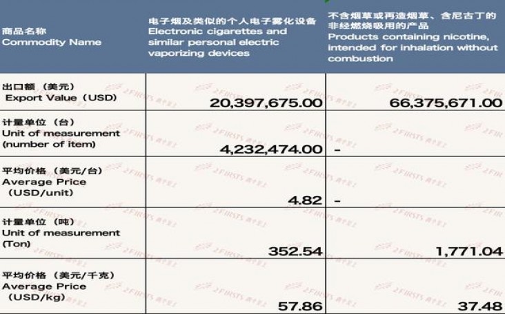 最新头条！如何网上购买大前门烟“一应俱全”
