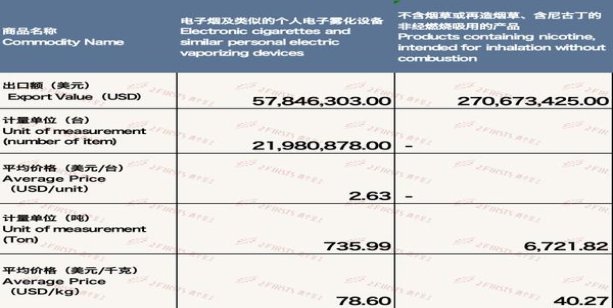 深度解析！兰州软珍品香烟的市场价格解析